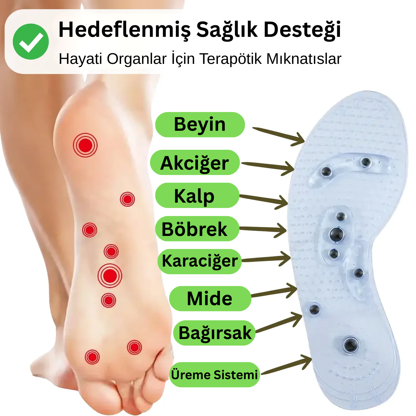 SupRelax Ultra Konfor Ortopedik Tabanlık - SupRelax